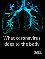 From blood storms to honeycomb lungs, heres an organ-by-organ look at how COVID-19 harms humans.